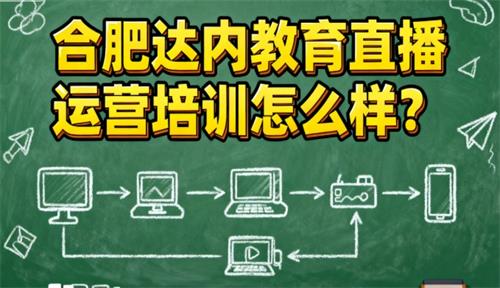 合肥达内教育直播运营培训怎么样？