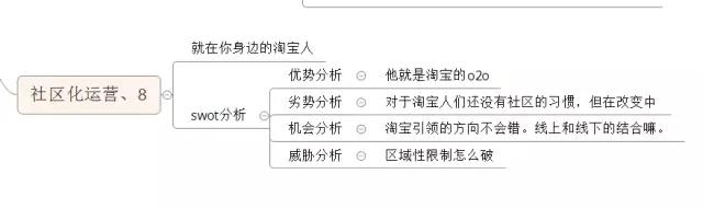 电商运营人才分多少种,网络营销培训