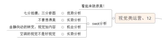 电商运营人才分多少种,网络营销培训