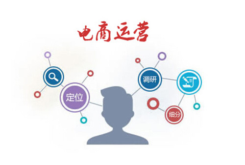 学习网络营销在公司都能做什么？